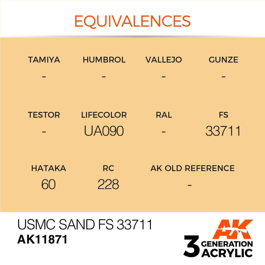 AK Interactive 3G Acrylic USMC Sand FS 33711 AK11871