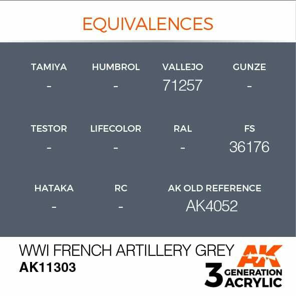 AK Interactive 3G Acrylic WWI French Artillery Grey AK11303