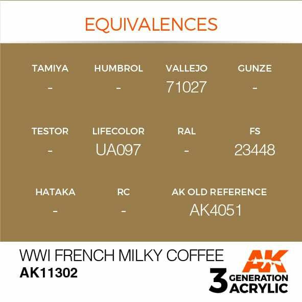 AK Interactive 3G Acrylic WWI French Milky Coffee AK11302