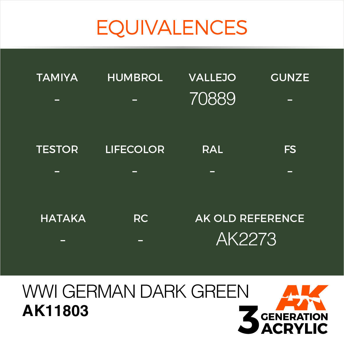 AK Interactive 3G Acrylic WWI German Dark Green AK11803