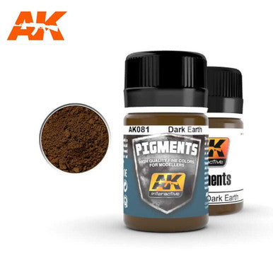 Dark Earth Pigment AK081