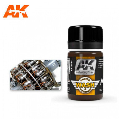 Aircraft Engine Wash AK2033