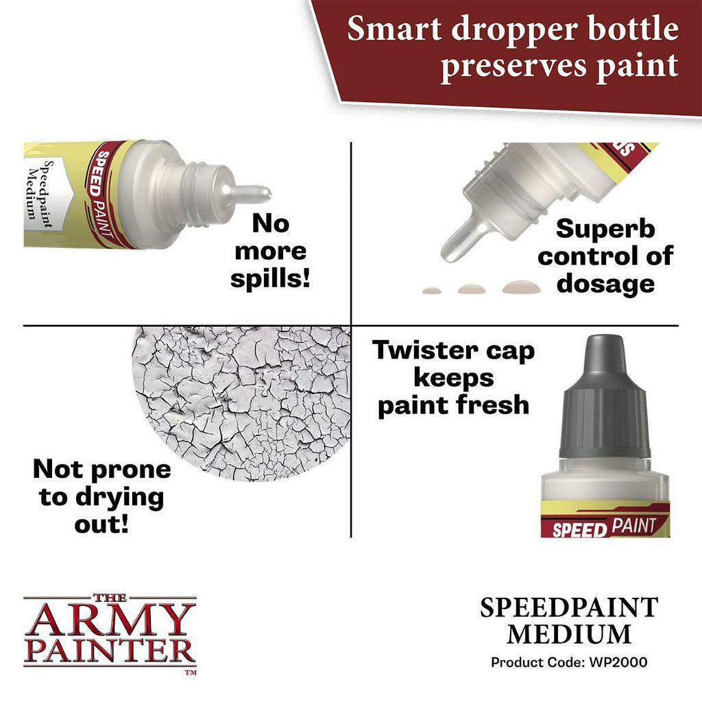 Army Painter Speedpaint Medium 18ml