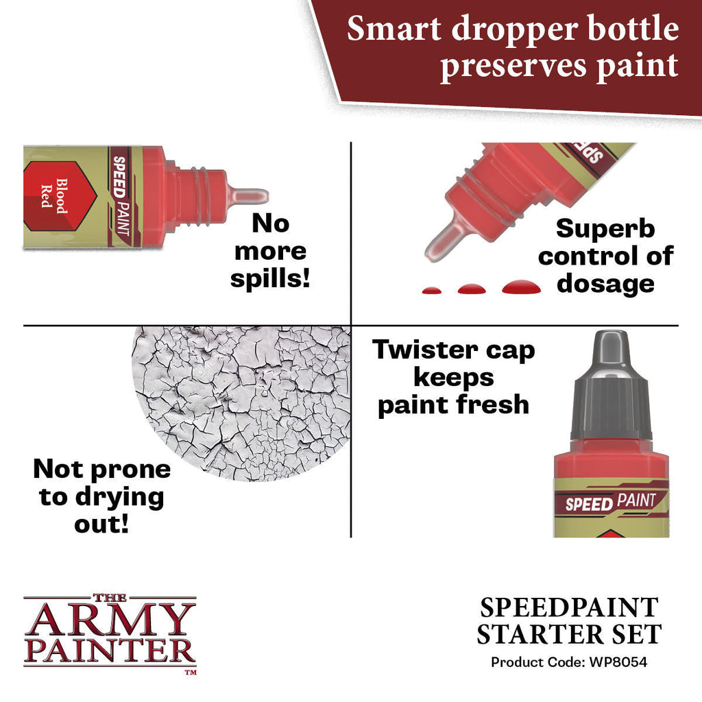Army Painter Warpaints Speedpaint Starter Set