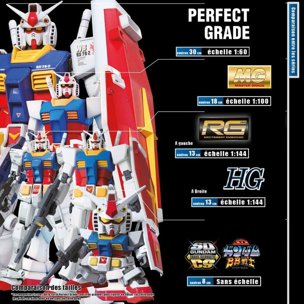 Bandai 1/144 Gundam HG RX-0 Unicorn 2077705