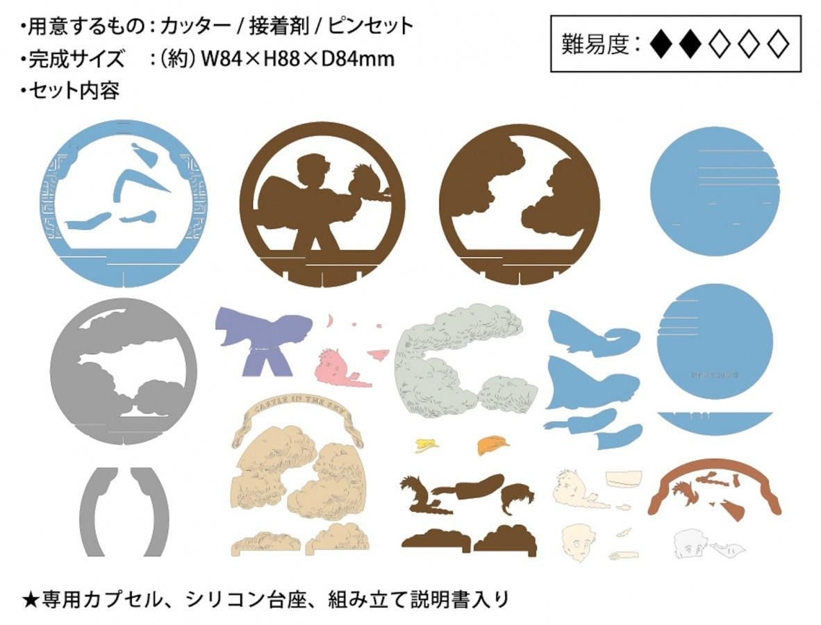 Bandai Paper Theater Ball Castle in the Sky "Meeting the Girl" 