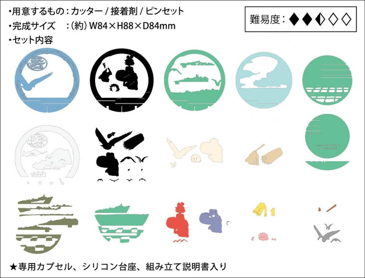 Bandai Paper Theater Ball Kiki's Delivery Service "On Delivery" 