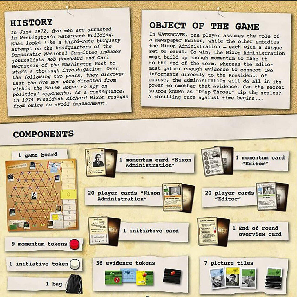 Capstone Games Watergate