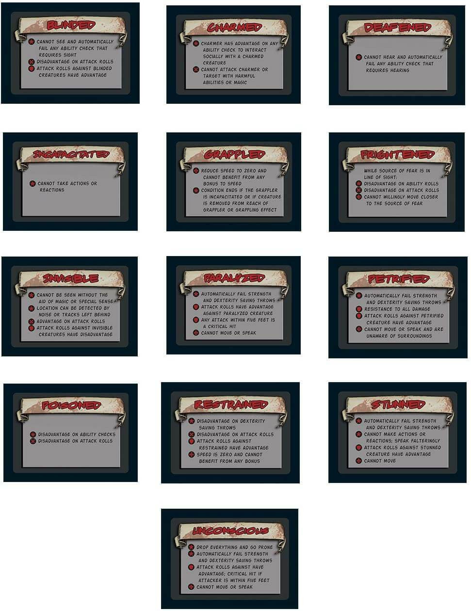 Crit Games DandD 5E Condition Cards