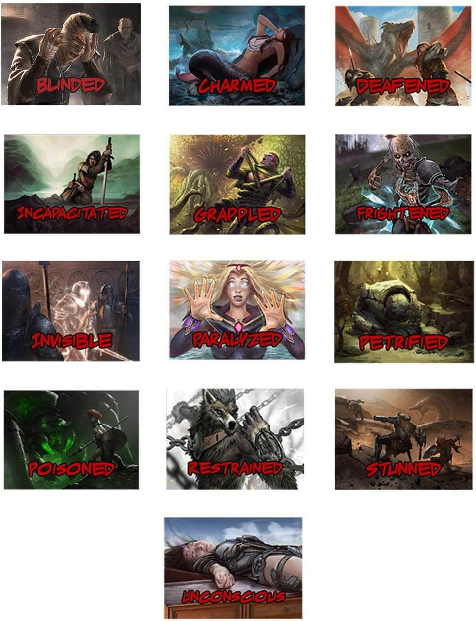 Crit Games DandD 5E Condition Cards