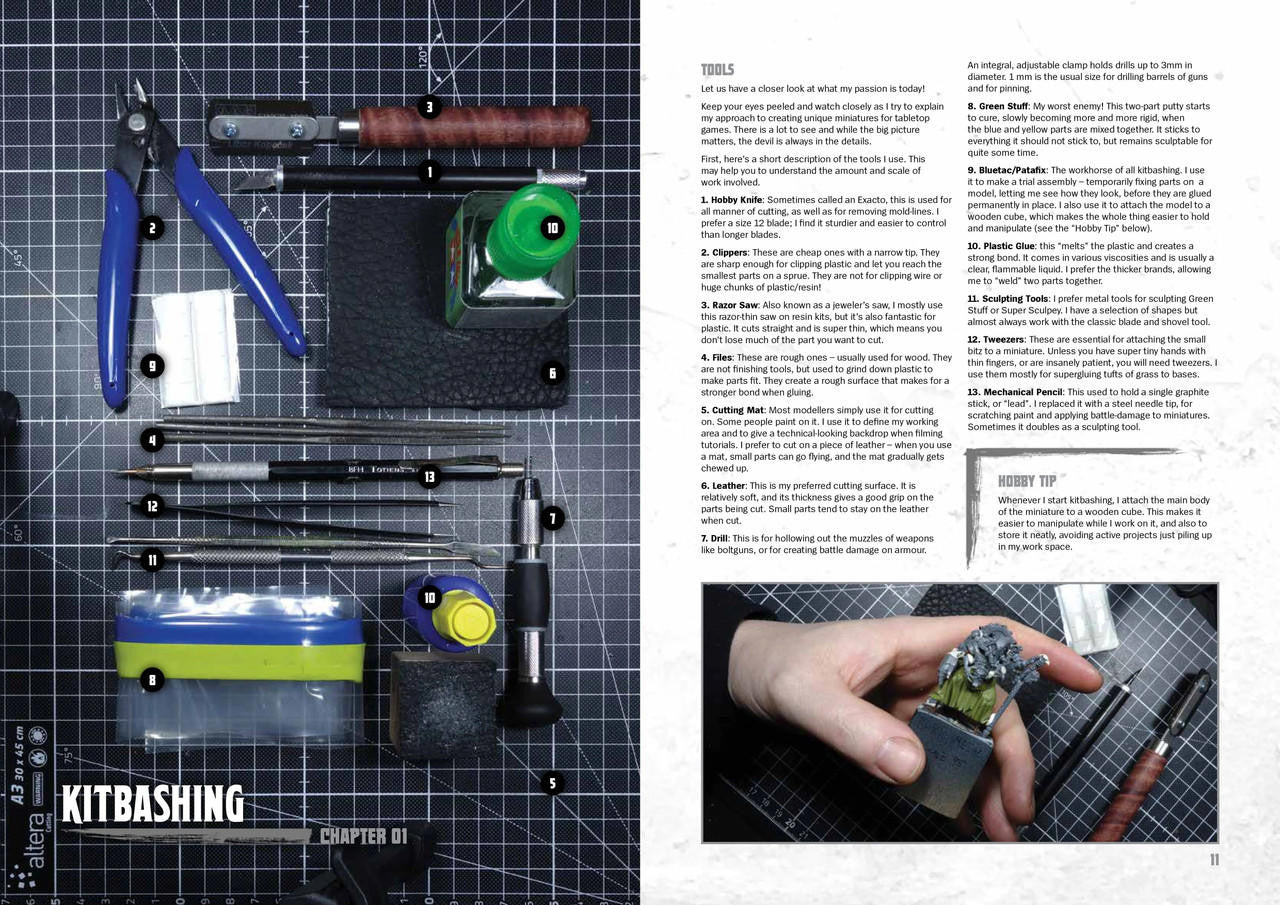 Dave Taylor Miniatures The Art of Christof Keil 