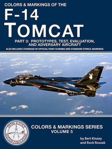 Colors & Markings of the F-14 Tomcat Pt.3