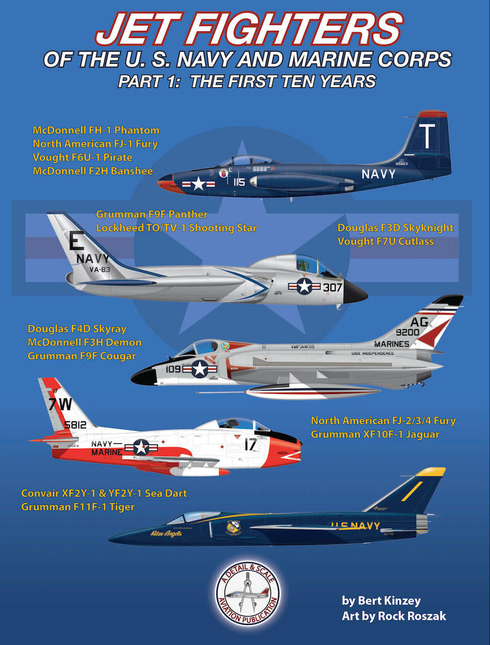 Detail & Scale Jet Fighters of the US Navy & Marine Corps Pt.1 