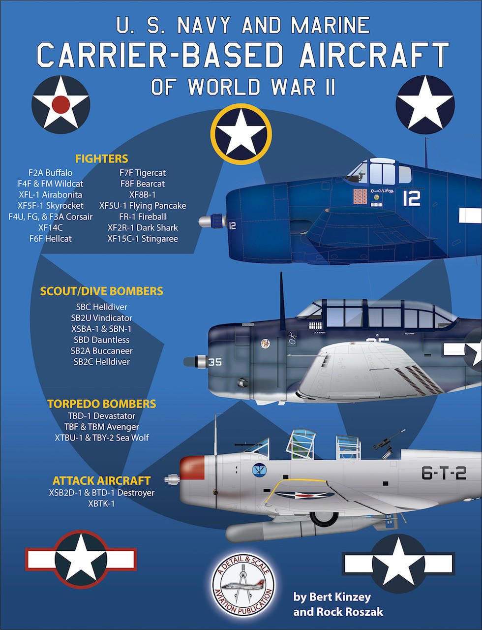 Detail & Scale US Navy & Marine Carrier-Based Aircraft WW2 
