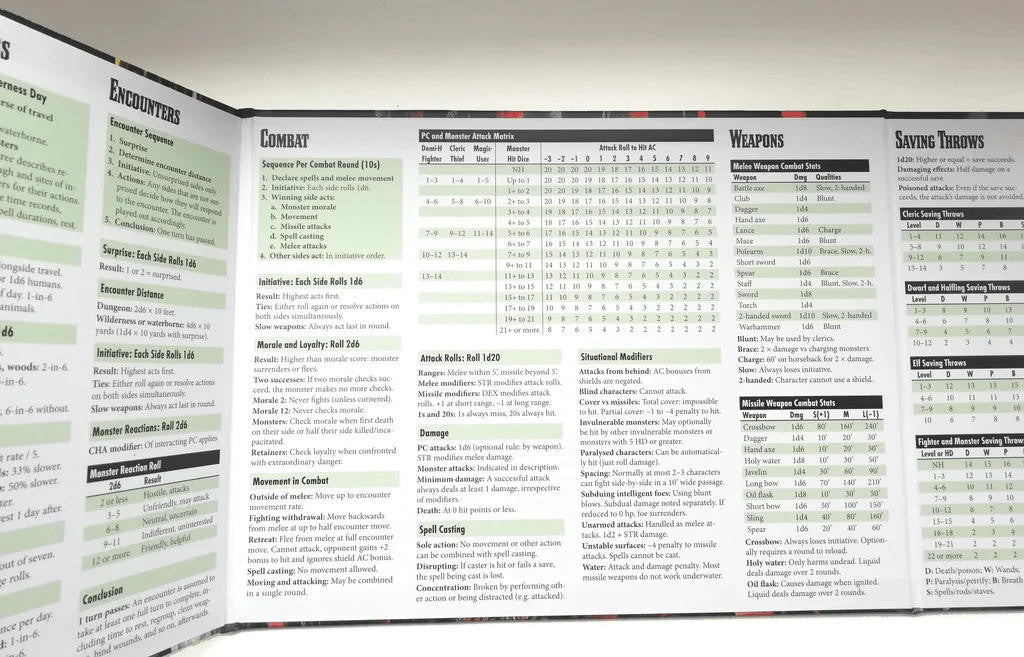 Exalted Funeral Press Old School Essentials: Deluxe Referee's Screen 