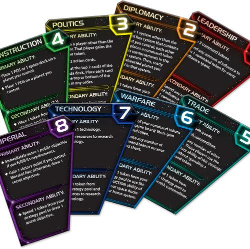 Fantasy Flight Games Twighlight Imperium 4th Edition