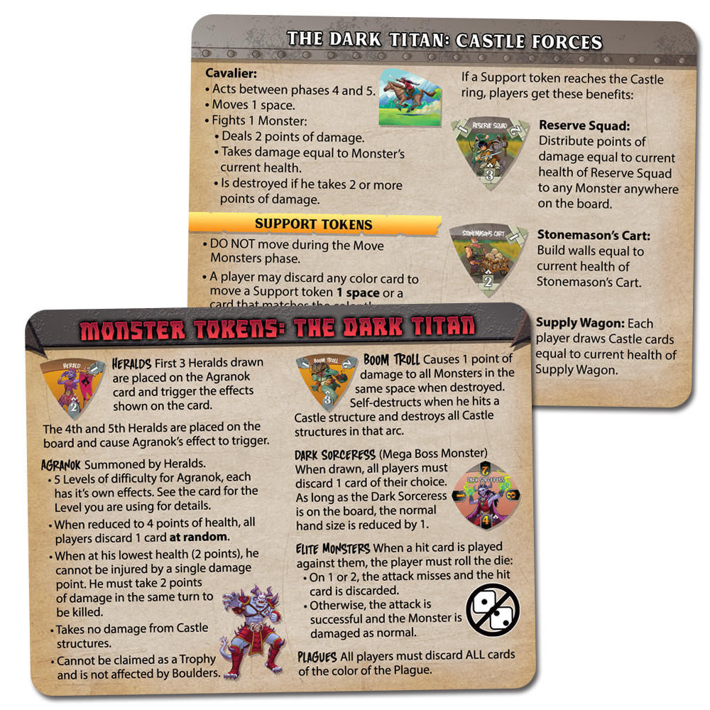 Fireside Games The Dark Titan Board Game Second Edition 