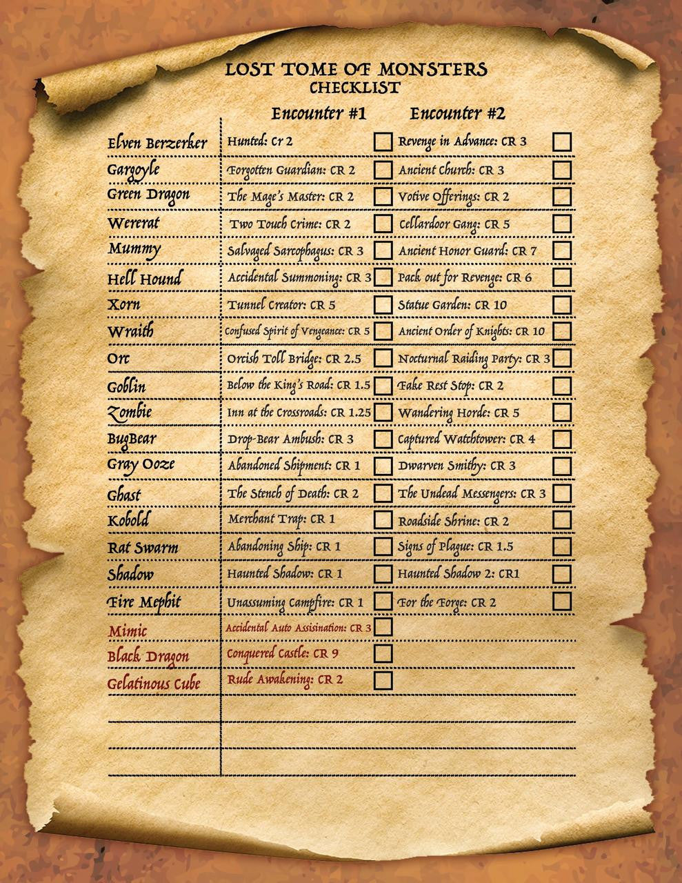 Foam Brain Games Epic Mystery Loot: Lost Tome of Monsters 