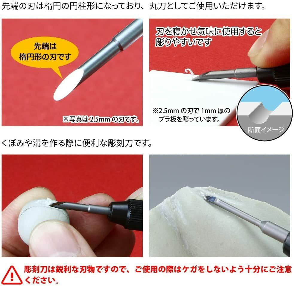 GodHand Tools GodHand Bit Blade Set Round 5