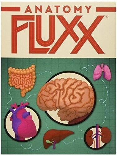 Anatomy Fluxx