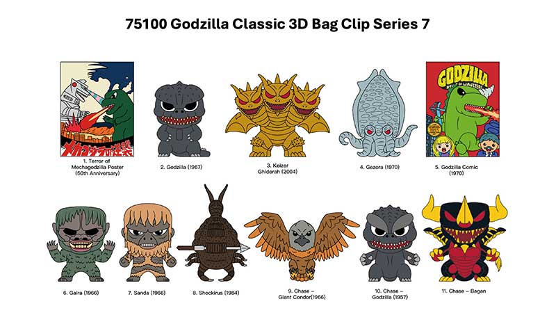 Godzilla 3D Foam Bag Clip, Series 7, collection lineup showing possible designs