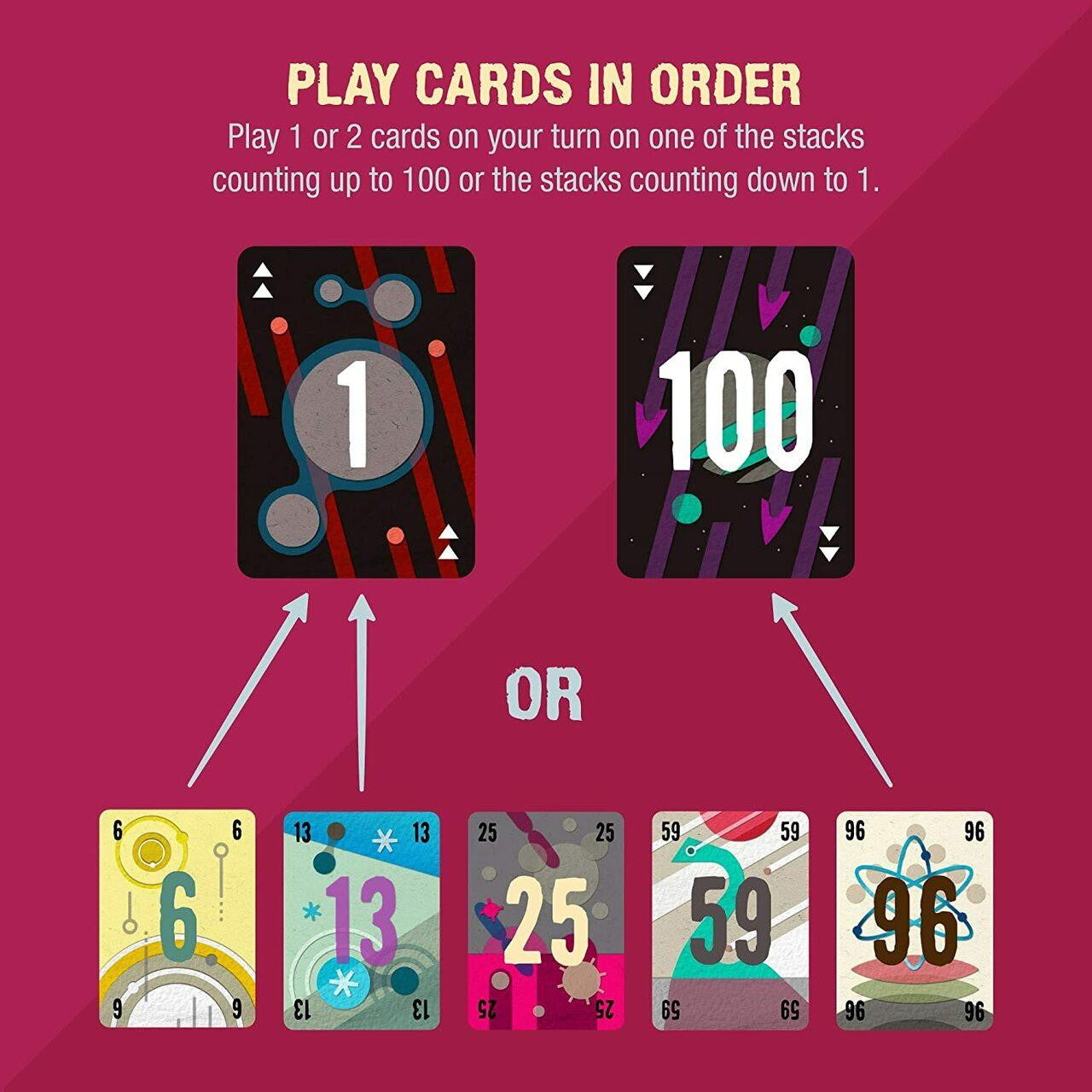 Pandasaurus The Game