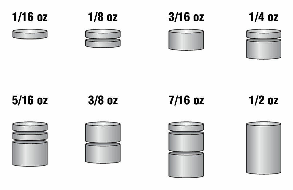 PineCar Tungsten Weights, 3 oz Cylinder 3915