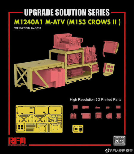 Rye Field Model 1/35 M-ATV MRAP Radio Set 2012