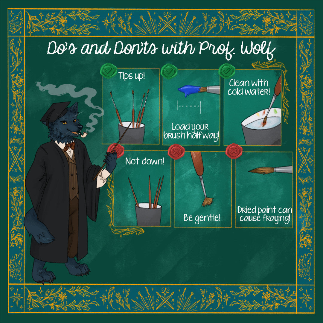 Kolinsky Sable Brush Set - Chronicle RPGs