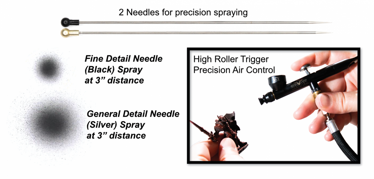 Reaper VEX Airbrush - Shallow Cup