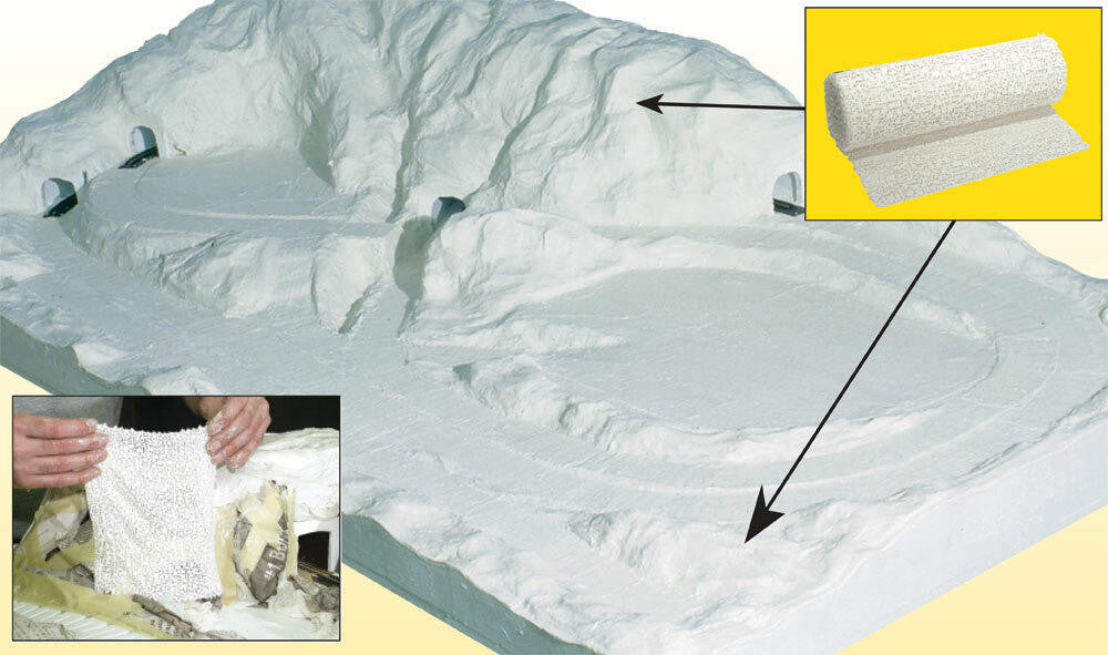 Woodland Scenics Plaster Cloth 1203